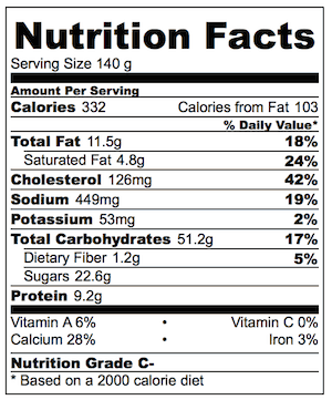 French Toast Sticks Nutrition