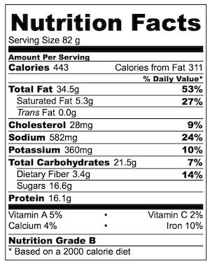 Man Candy Bacon Pecan Walnuts Nutrition