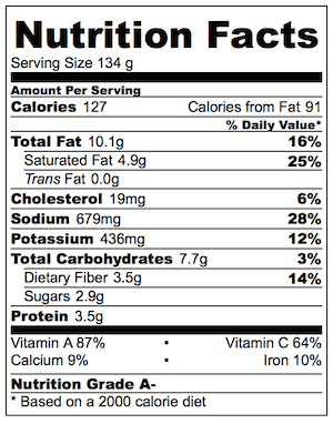 Warm Red Cabbage Spinach Garlic Herb Butter Nutrition