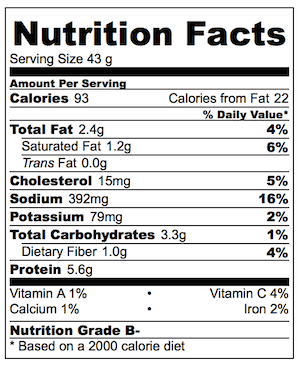 Spicy Little Muffin Tin Tostadas Nutrition