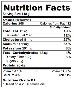 Jamaican Jerk Chicken Drumsticks_Nutrition