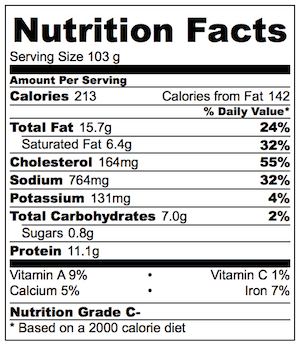 Breakfast Mille-feuille nutrition