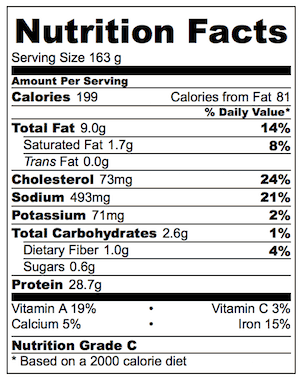 Cajun Blackened Fish Nutrition