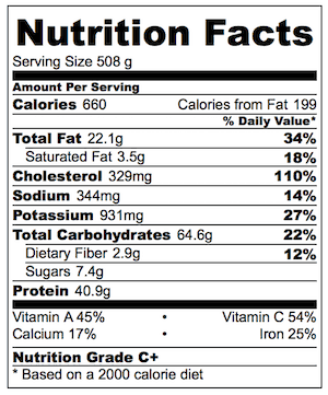Seafood Marinara Spaghetti Nutrition