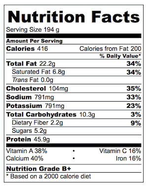 Sun Dried Tomato Cheese Spinach Stuffed Chicken Breast Nutrition