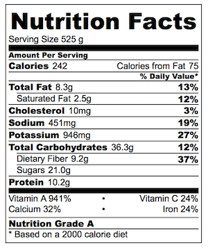 No Chop Roast Pumpkin Soup