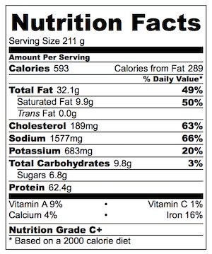 Bacon Wrapped Chicken Nutrition