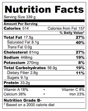 Seafood Gratin Pasta Bake
