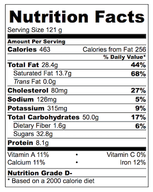 peanut-butter-cheesecake-stuffed-chocolate-loaf-nutrition