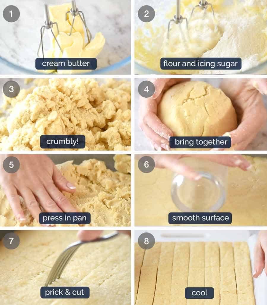How to make shortbread cookies