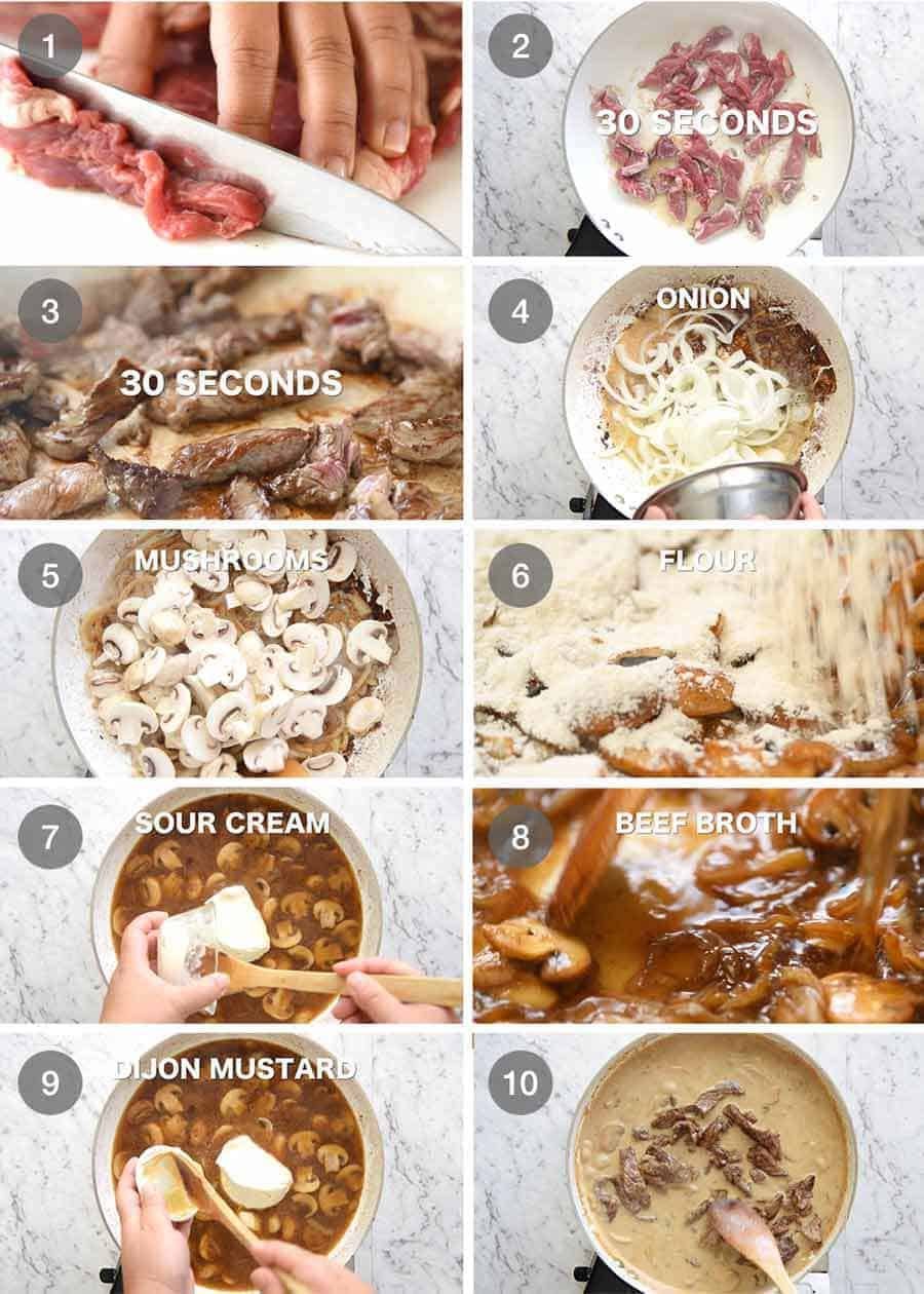 How to make Beef Stroganoff