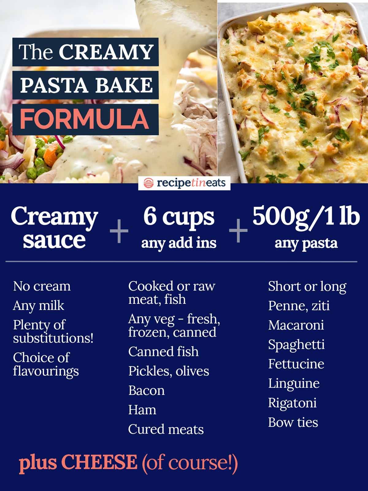 Creamy Pasta Bake formula