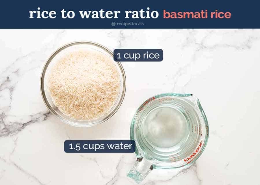Rice to water ratio for Rice